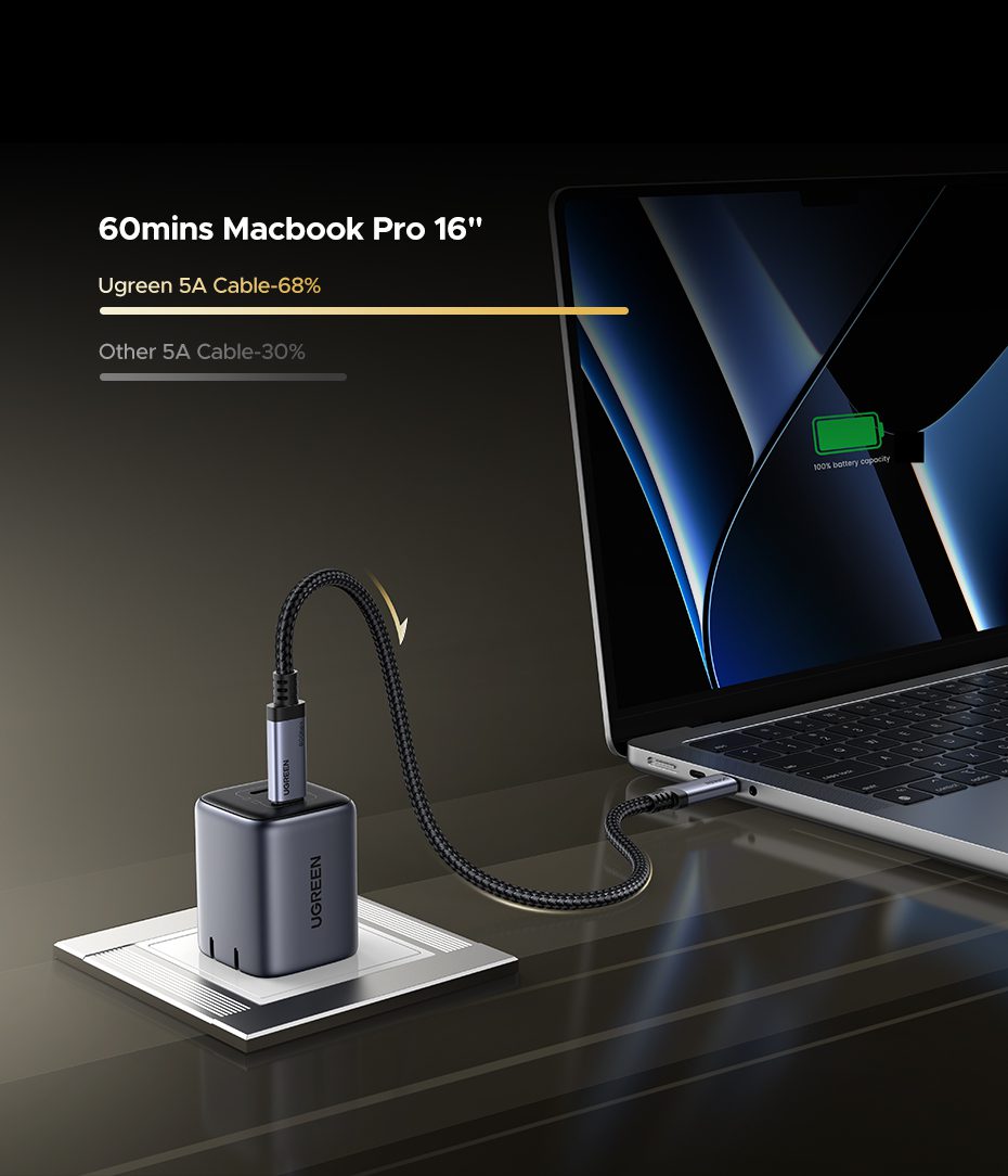 Cáp Sạc Nhanh C to C 100W UGREEN L528 4 Cáp Sạc Nhanh C to C 100W UGREEN L528 - Hình ảnh 4