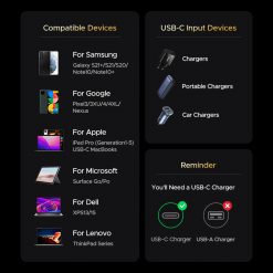 Cáp Sạc Nhanh C to C 100W UGREEN L528 18 Cáp Sạc Nhanh C to C 100W UGREEN L528