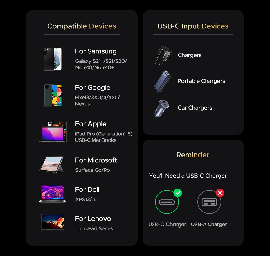 Cáp Sạc Nhanh C to C 100W UGREEN L528 6 Cáp Sạc Nhanh C to C 100W UGREEN L528 - Hình ảnh 6