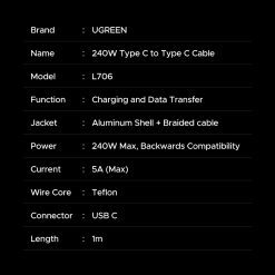 Cáp Sạc Nhanh C to C 100W UGREEN L528 19 Cáp Sạc Nhanh C to C 100W UGREEN L528