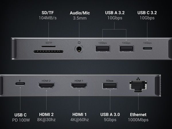 Hub chuyển đổi trên 10 cổng cao cấp, ai nên mua? 12 Hub chuyển đổi