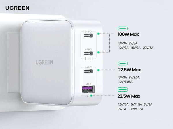 Củ sạc nhanh Ugreen cho dân văn phòng: An toàn và nhỏ gọn 9 Củ sạc nhanh