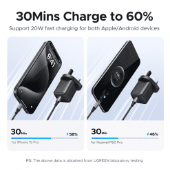 Củ sạc nhanh 2 cổng 1C1A 20W Ugreen 55533