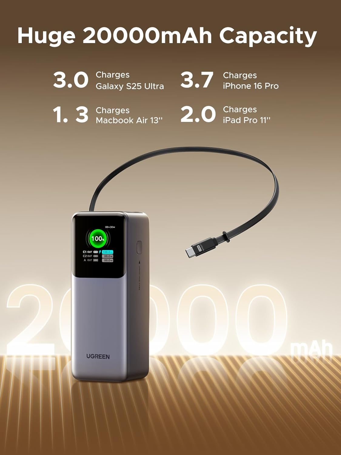Pin Sạc Dự Phòng 20000mAh Ugreen PB726 165W 2 Pin Sạc Dự Phòng 20000mAh Ugreen PB726 165W - Hình ảnh 2