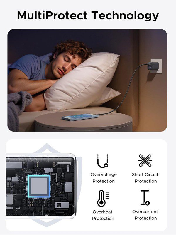 Củ sạc nhanh 1 cổng Type C 45W Ugreen 65155B 7 Củ sạc nhanh 1 cổng Type C 45W Ugreen 65155B - Hình ảnh 7