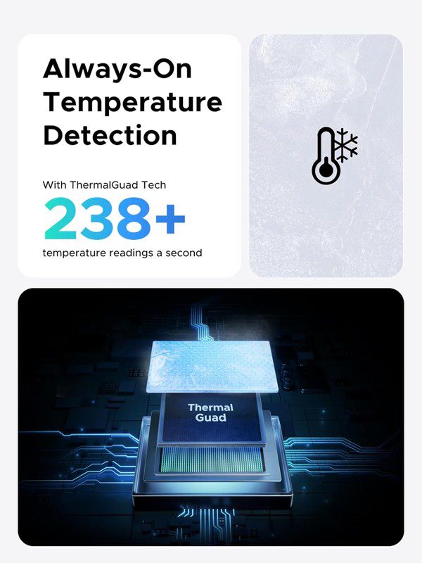 Củ sạc nhanh 1 cổng Type C 45W Ugreen 65155B 3 Củ sạc nhanh 1 cổng Type C 45W Ugreen 65155B - Hình ảnh 3