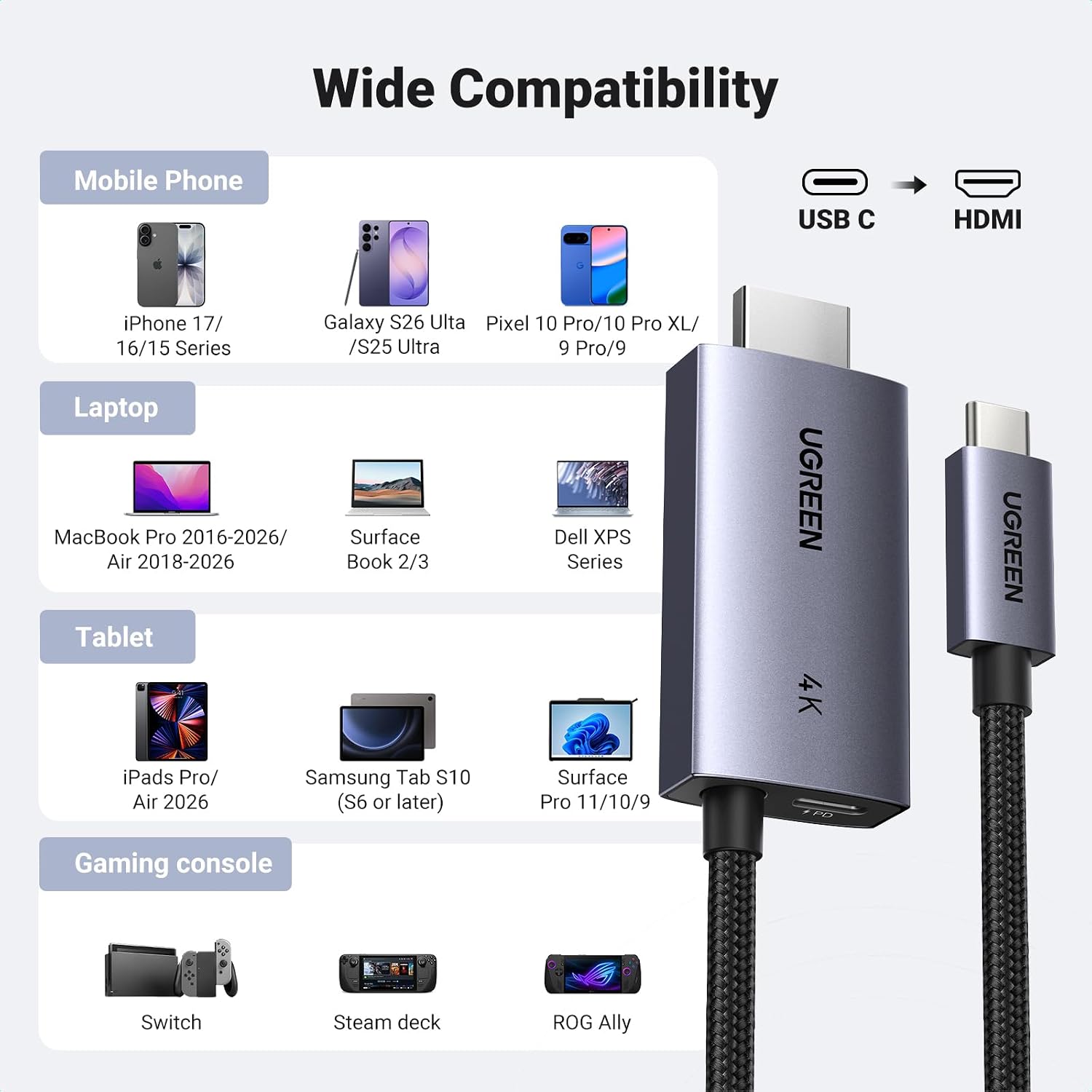 Cáp Chuyển USB-C Sang HDMI 4K 2m Ugreen CM675 9 Cáp Chuyển USB-C Sang HDMI 4K 2m Ugreen CM675 - Ảnh 9