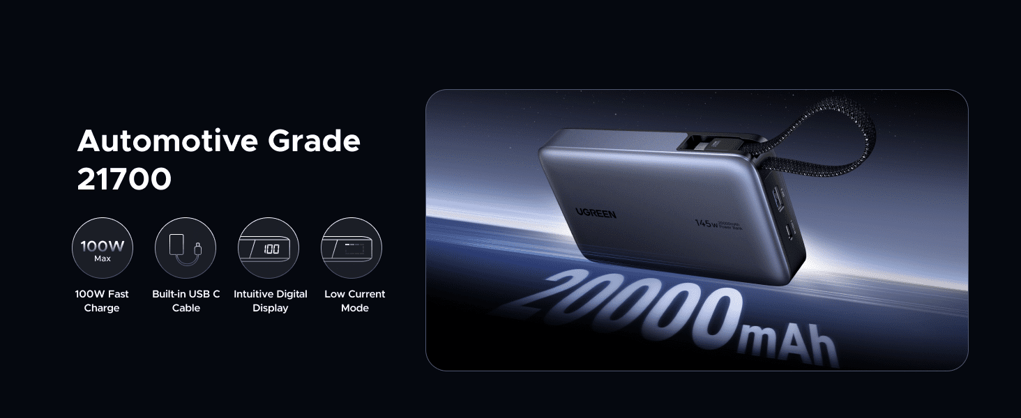 Pin sạc dự phòng 20000mAh 145W UGREEN PB551