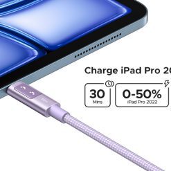 Cáp Sạc Nhanh 100W C to C Ugreen L509 Màu Tím