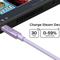 Cáp Sạc Nhanh 100W C to C Ugreen L509 Màu Tím