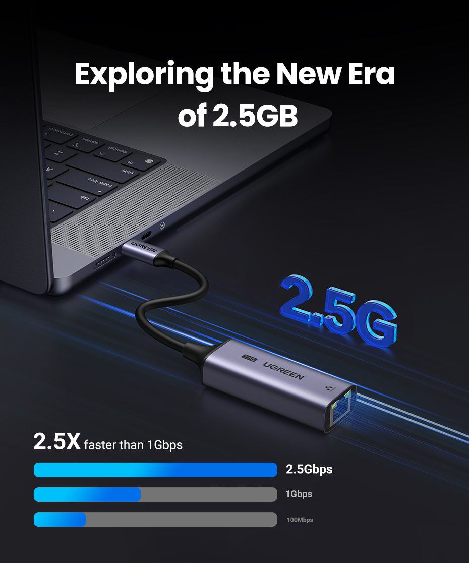 UGREEN 25051 - Bộ chuyển đổi USB sang LAN RJ45 2.5Gbs 4 UGREEN 25051 - Bộ chuyển đổi USB sang LAN RJ45 2.5Gbs - Hình ảnh 4