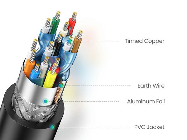 Cáp HDMI – Kết nối hoàn hảo từ laptop đến màn hình siêu rộng 13 Cáp HDMI
