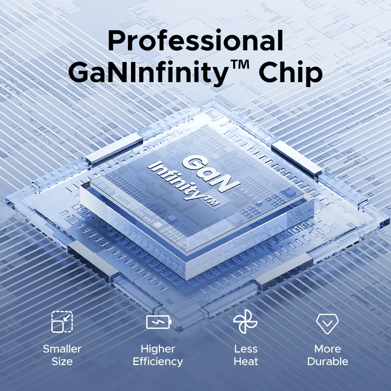 Củ sạc nhanh Type C 25W UGREEN 75955 15 Công nghệ GaN tiên tiến – Hiệu suất vượt trội trong kích thước nhỏ gọn