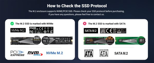 Box ổ cứng SSD M.2 NVMe Ugreen 35267 15 Hỗ trợ SSD M.2 NVMe cả 4 kích thước 2230, 2242, 2260 và 2280