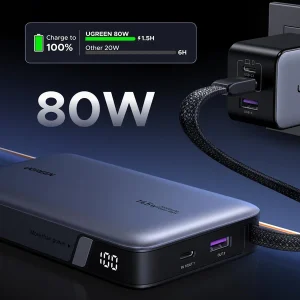 Pin sạc dự phòng 20000mAh 145W UGREEN PB551