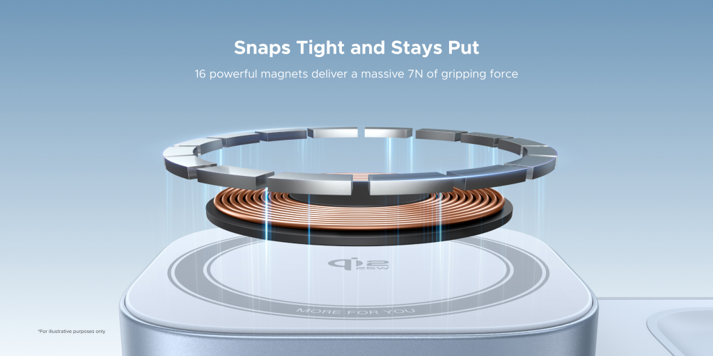 Sạc nhanh 25W chuẩn Qi2 cho iPhone 17 và các thiết bị iOS mới nhất