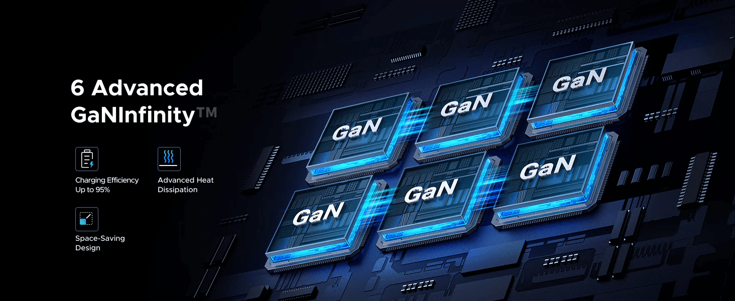 Công nghệ GaN và sạc nhanh PD 3.1