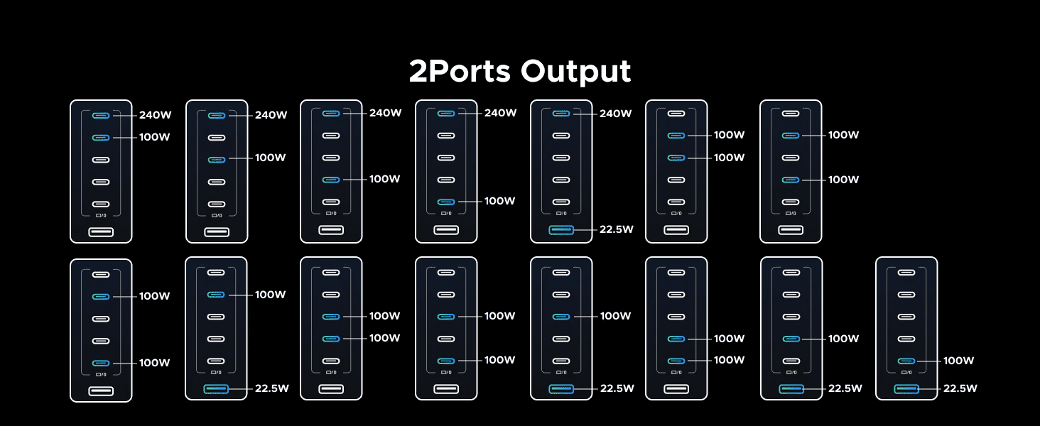 Trạm sạc để bàn 6 cổng 5C1A 500W Ugreen 55549