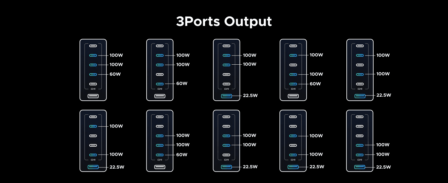 Trạm sạc để bàn 6 cổng 5C1A 500W Ugreen 55549