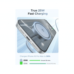 Đế Sạc Không Dây Từ Tính MagFlow 25W UGREEN 55959