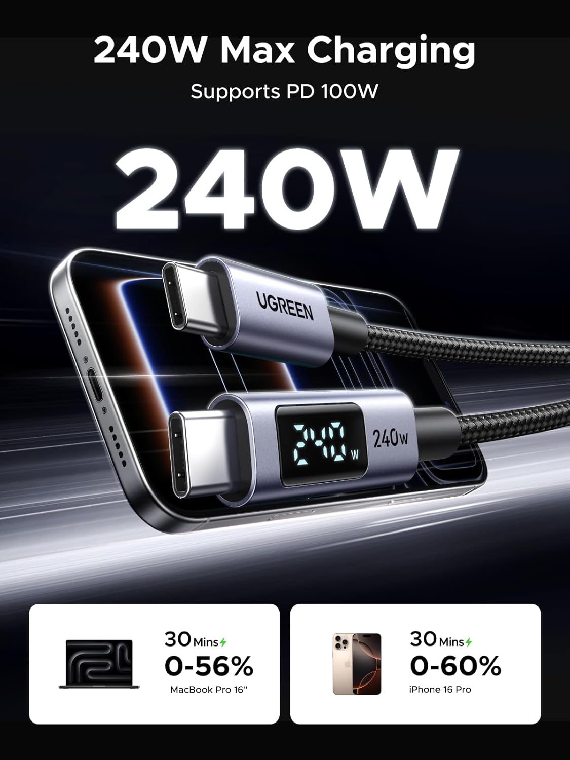 Cáp sạc Type C có màn hình Ugreen 65866 240W, dài 1m 2 Cáp sạc Type C có màn hình Ugreen 65866 240W, dài 1m - Hình ảnh 2