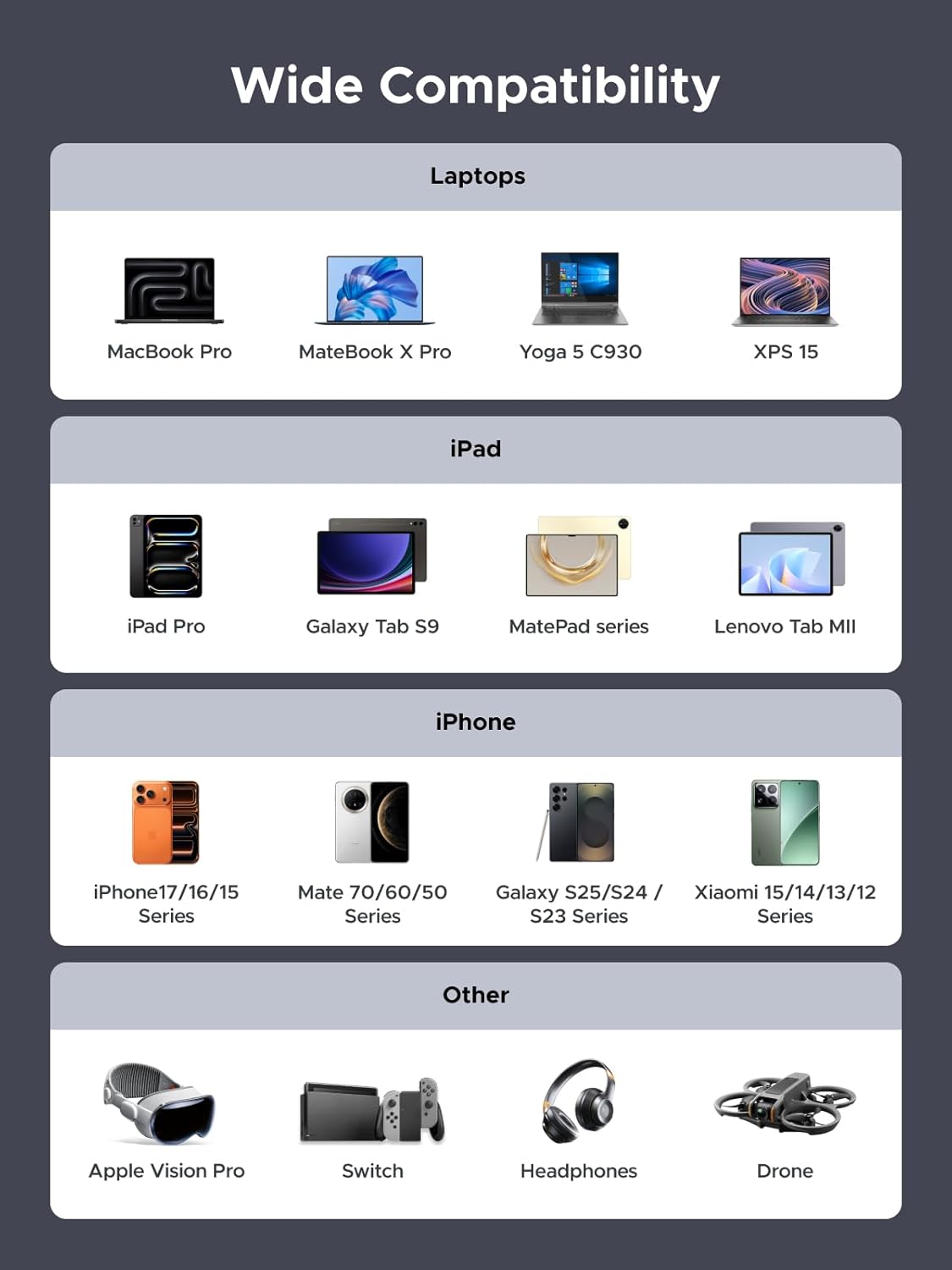 Cáp sạc Type C có màn hình Ugreen 65866 240W, dài 1m 7 Cáp sạc Type C có màn hình Ugreen 65866 240W, dài 1m - Hình ảnh 7