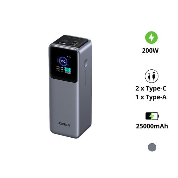 Ugreen 35525 Pin dự phòng 25,000mAh 200W (PD3.1, 140W/100W) 1m – Như Mới