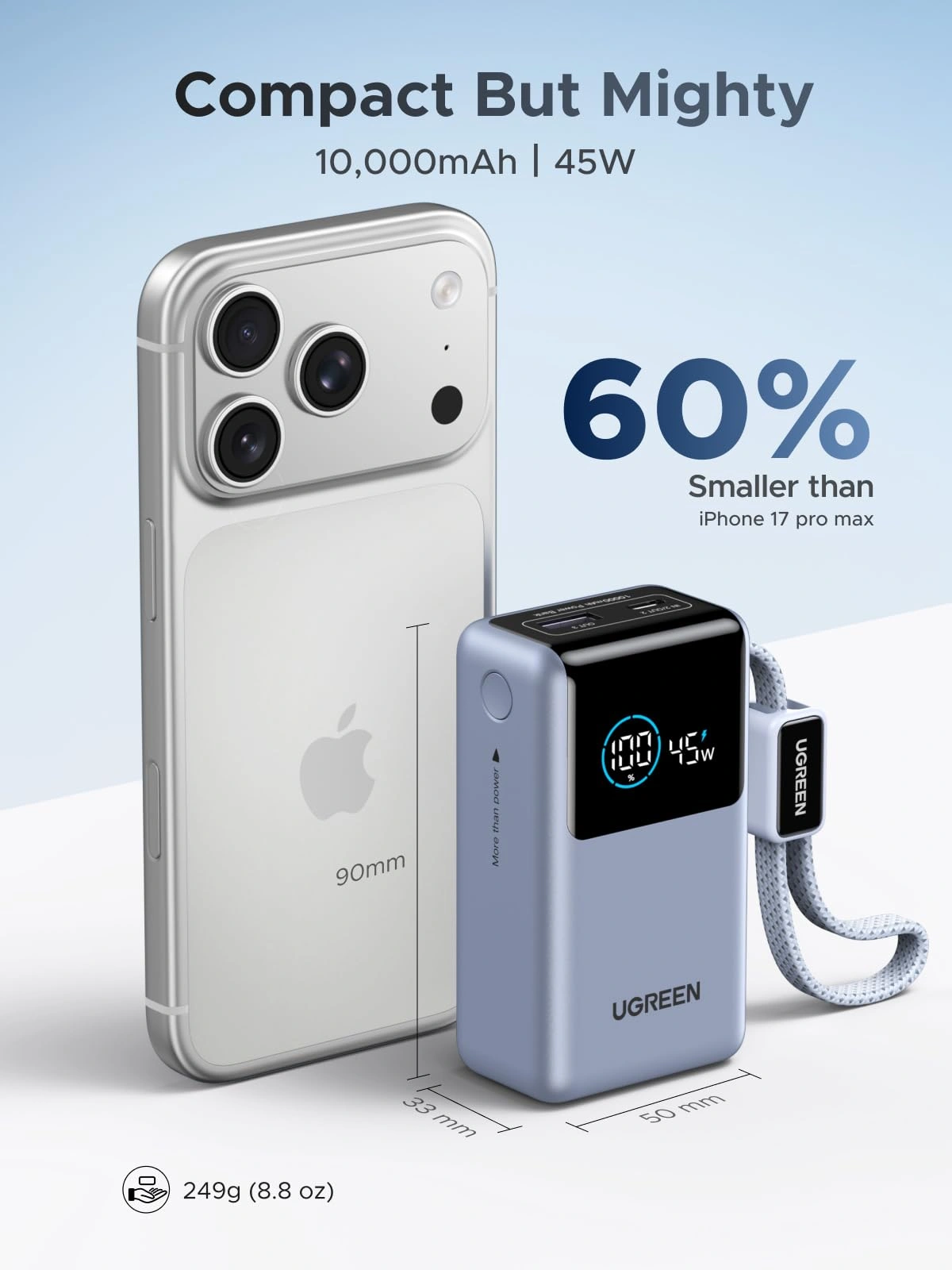 UGREEN PB727- 75701B Pin sạc dự phòng 10000mAh 55W 6 UGREEN PB727- 75701B Pin sạc dự phòng 10000mAh 55W - Hình ảnh 6