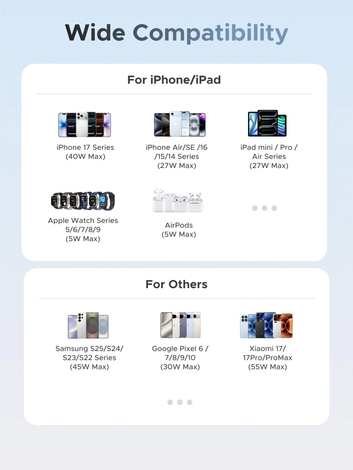 UGREEN PB727- 75701B Pin sạc dự phòng 10000mAh 55W 3 UGREEN PB727- 75701B Pin sạc dự phòng 10000mAh 55W - Hình ảnh 3