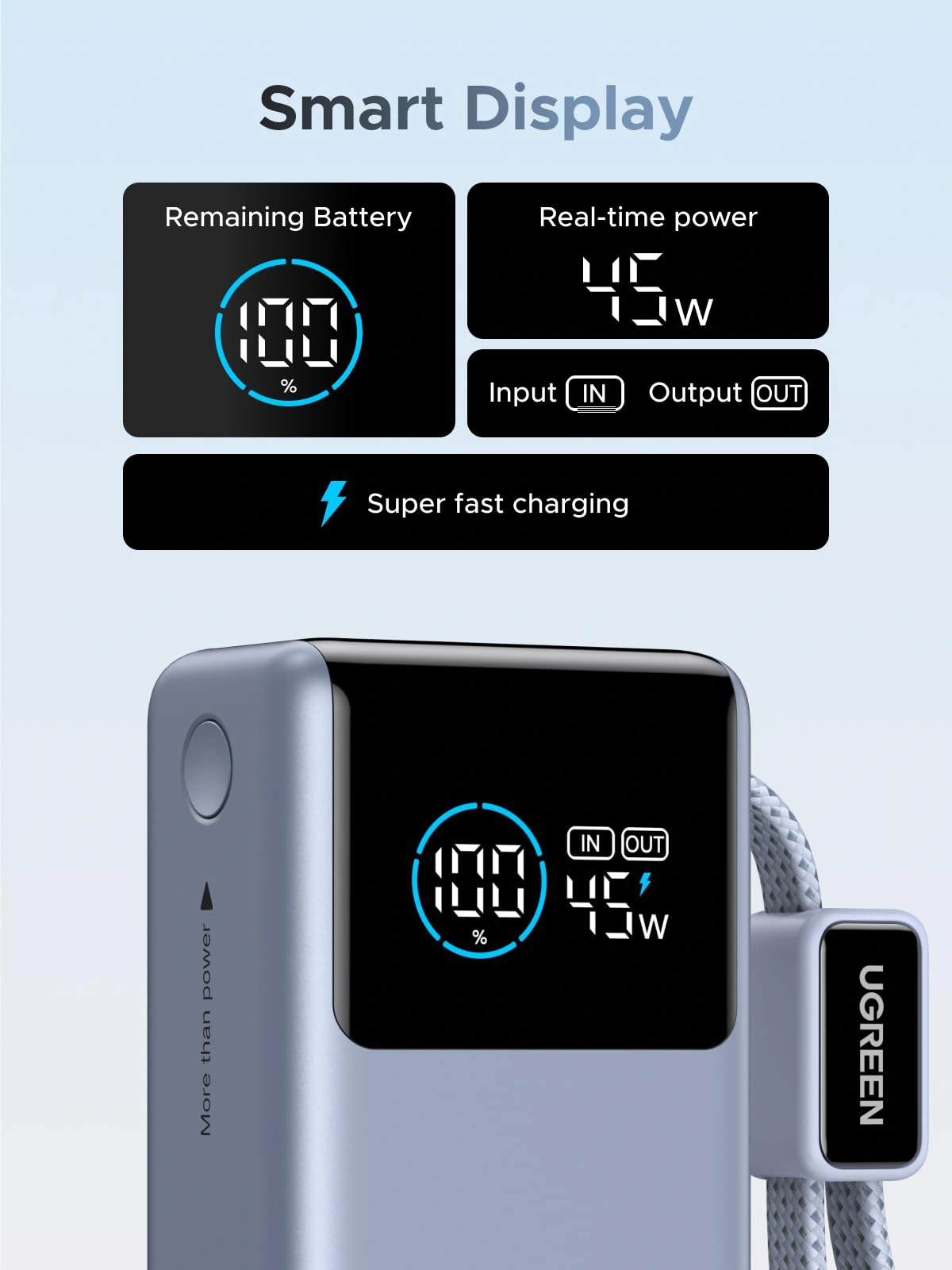 UGREEN PB727- 75701B Pin sạc dự phòng 10000mAh 55W 9 UGREEN PB727- 75701B Pin sạc dự phòng 10000mAh 55W - Hình ảnh 9